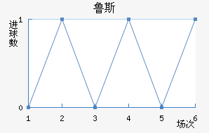 ³˹ʯ