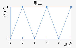 ˹ʿ