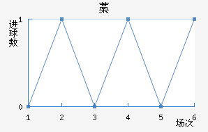 ޷Ϸͷ