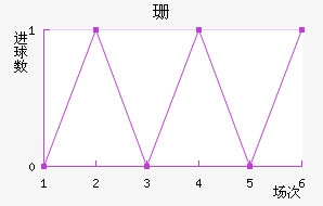 ɺ