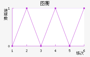 ͼ޿˽