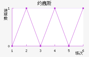 ԼΡ˹