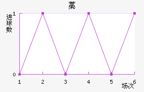 ޻
