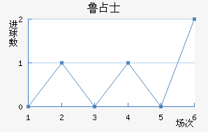 ³ռʿ