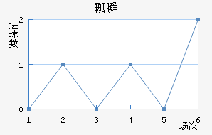 ȿ˲½
