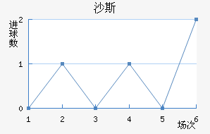 ɳ˹