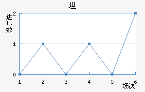 ̹޽