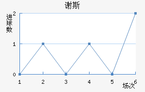л˹