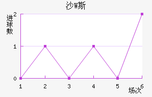 ɳΊW˹
