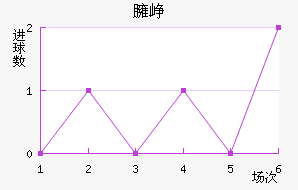 ӷῨ
