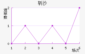 նɳ
