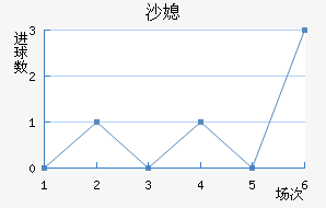 ɳϱ