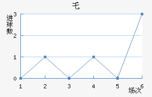 ر³˽