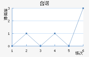 ضŵֽ