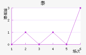 ̩