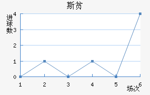 ˹ƶ½