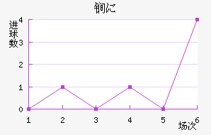 ﵤ˹