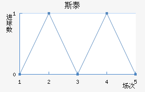 ˹̩
