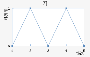 ϰǽ