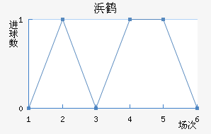 人׿