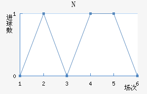 NKղ