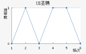 UEʥƸ