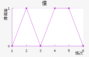 ųǽ