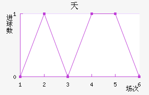 زտ˽