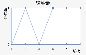 ŵʩ̩ؽ