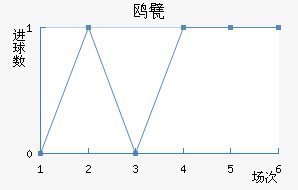 Ÿ궡ǽ