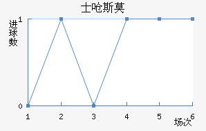 ʿǺ˹Īǽ