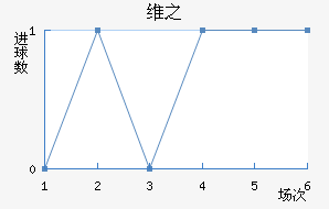 ά֮