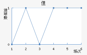 ٵ˹½