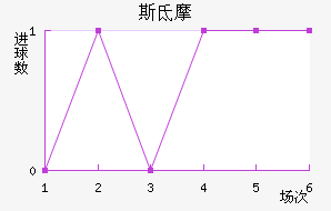 ˹صĦ