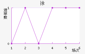 ʰͿ