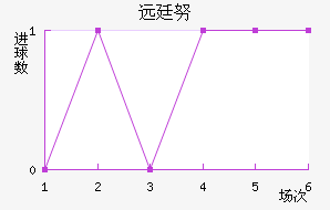 Զ͢Ŭ