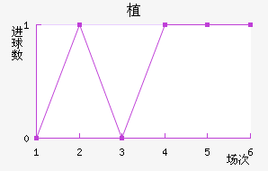 ֲķ