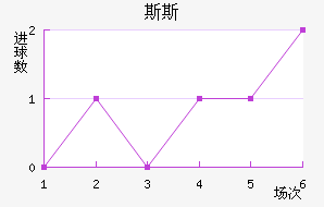 ˹˹