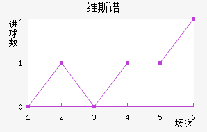 ά˹ŵ