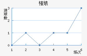 ȶ滪Ƚ