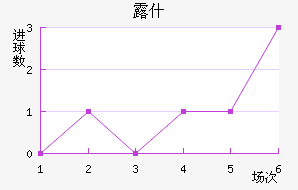 ¶ʲ