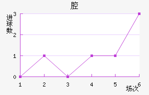 ǻ