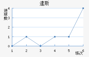 ǲ˹