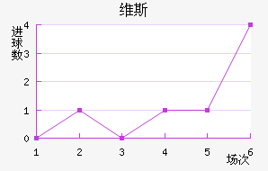ά˹