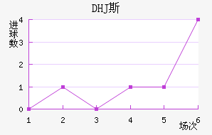 DHJ˹ɳǽ