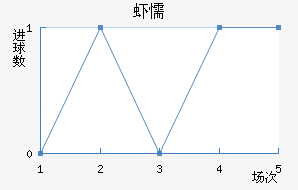 Ϻųǽ