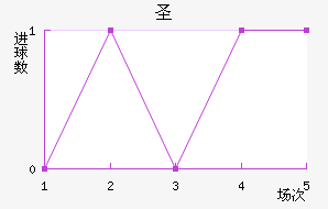 ʥ˽