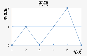 人׿