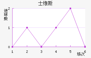 ʿά˹