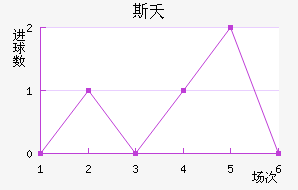 ˹ز޽